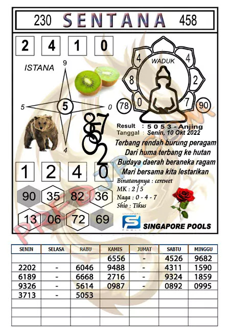 togel sgp